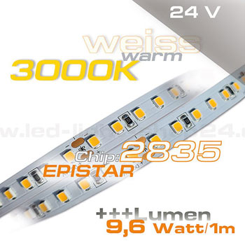 warmweisser LED Streifen IP20 24Volt