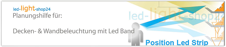 indirekte Beleuchtung Decke Wand für Led Strips Led Band