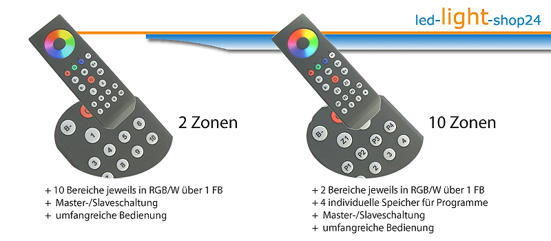 Direkter Vergleich von RGBW Led Controllern