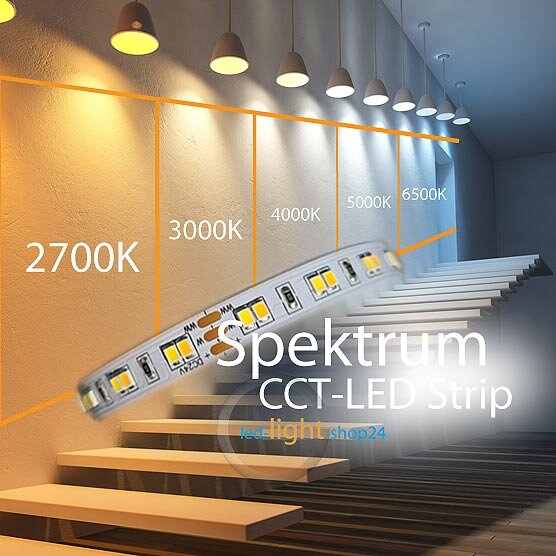 Das Lichtspektrum eines CCT LED Streifens von warmweiss bis kaltweiss in der Ansicht an der Wand