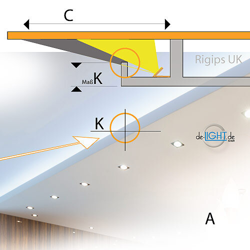 Planung Wohnzimmer Beleuchtung als indirekte Beleuchtung Lichtdecke