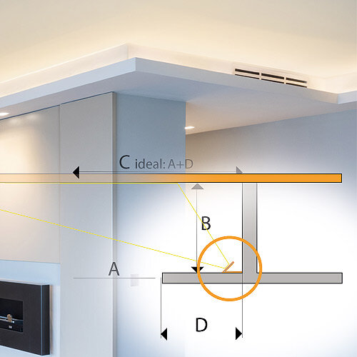 Ansicht und Konstruktion einer Lichtdecke mit Trockenbau als abgehängte Decke