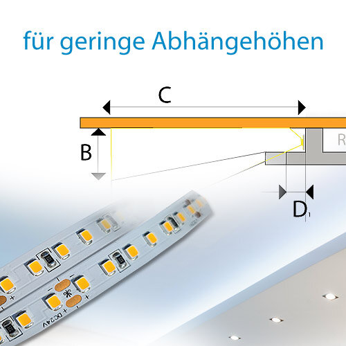 Konstruktion einer Lichtdecke weiss als Indirekte Beleuchtung im Wohnzimmer