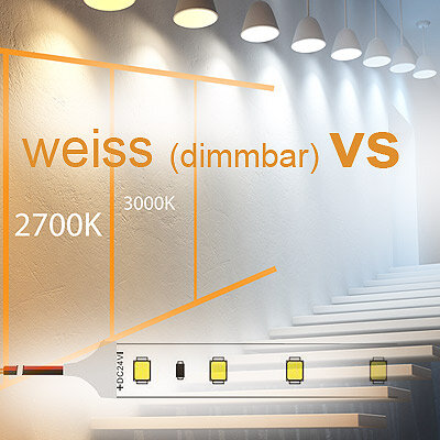 Lichtfarbe im Vergleich: Weisse LED Strips vs. CCT-LED Bänder