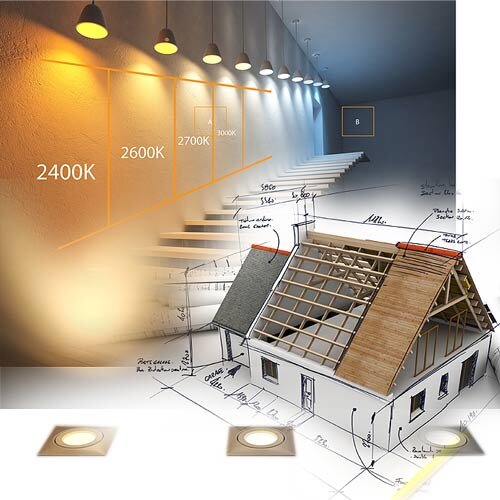 Ansicht der unterschiedlichen Lichtfarben in Weiss für LED Strips: Warmweiss 2700K 2600K 2500K  Weiss 3000K