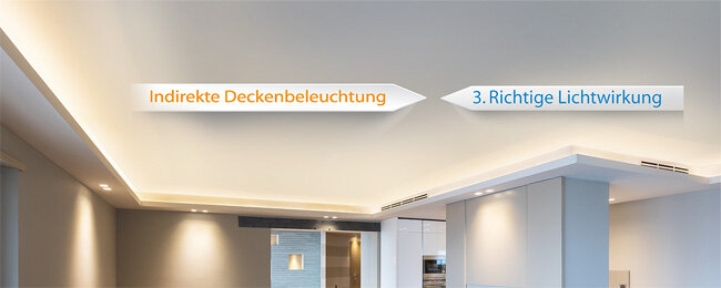 perfekte Deckenbeleuchtung im Wohnzimmer