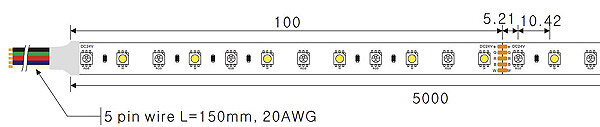 Ansicht technisches Bild eines RGBW LED Streifens