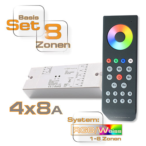 Led Controller RGBW 4x8 Ampere inkl Fernbedienung 8 Zonen...