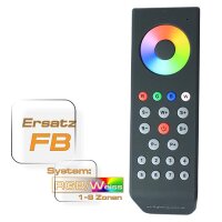 Led Controller 8Z Fernbedienung für unsere Led...