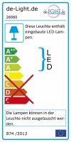 Led Strip/ Band RGBW IP20 2 Rollen à 500cm