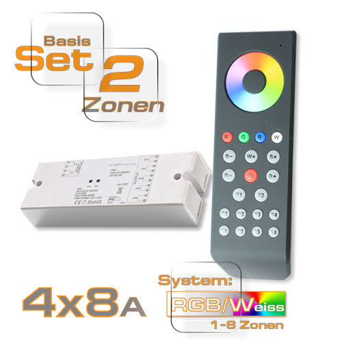 Led Controller RGBW für 2 Zonen mit Funk FB und Farbrad