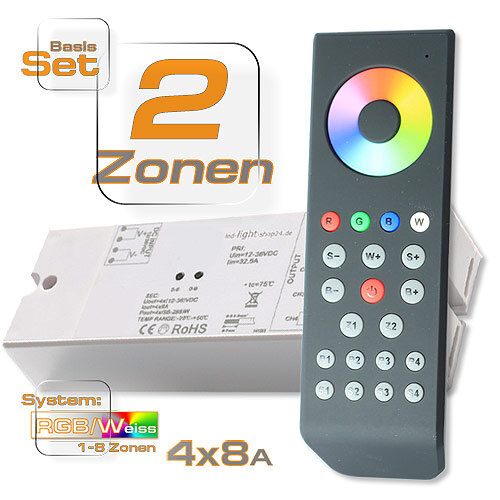Led Controller RGBW für 2 Zonen mit Funk FB und Farbrad