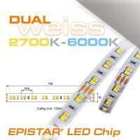 LED Komplettset DUALWEISS LED Streifen 10m EPISTAR* inkl. Funk FB und Trafo