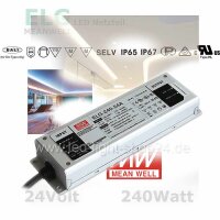 LED Komplettset  LED Streifen CCT Dualweiss 20m EPISTAR* inkl. Funk FB und Trafo