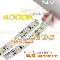 LED Streifen neutralweiss 4000K smd2835 mit besten Energieeffizienzwerten 9,6W/1m