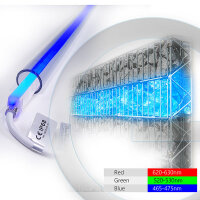 Gabionen Beleuchtung für 100cm Drahtkorb RGB