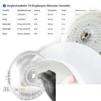 LED Austauschmodul  für T5 Umrüstplatine LED Modul 230mm