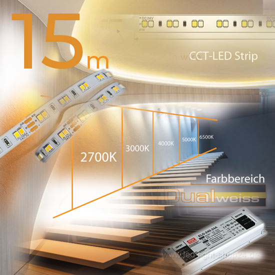 Komplett Set Dual weisse LED Strips CCT 2700-6000K