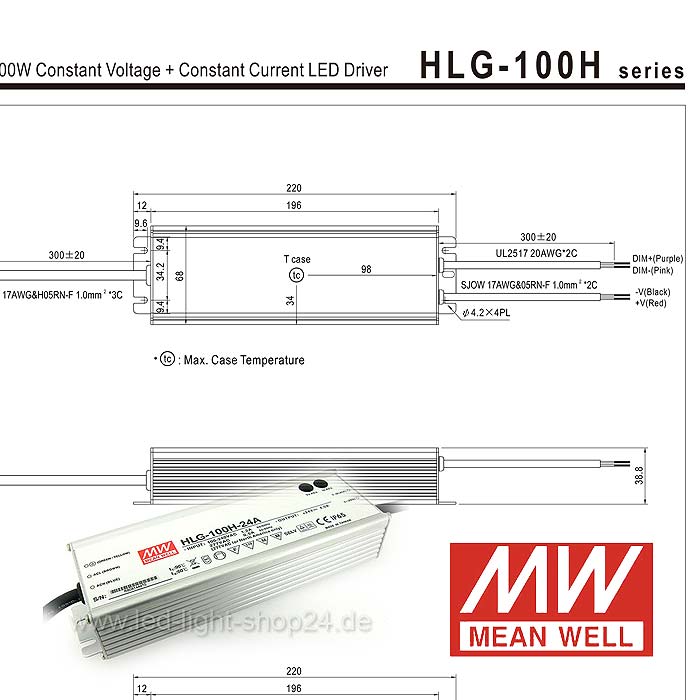 Abmessungen  HLG 100 Watt 24 Volt