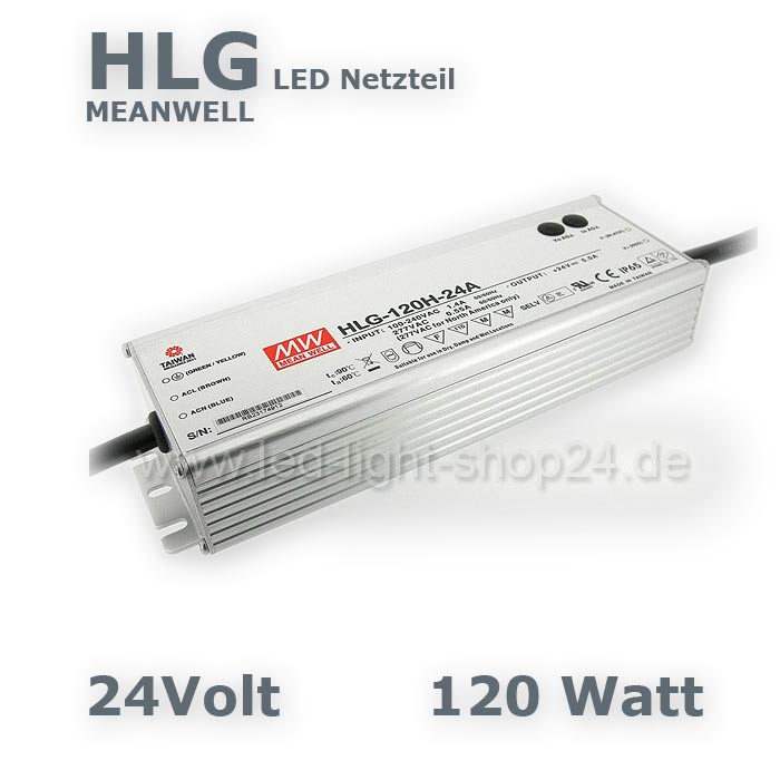 Meanwell HLG 120 LED Netzteil für Indirekte Beleuchtung in der Decke Ansicht seitlich