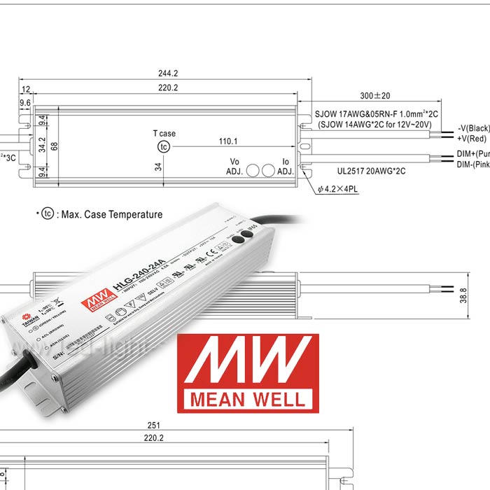 Abmessungen  LED Treiber HLG 240 Watt 24 Volt