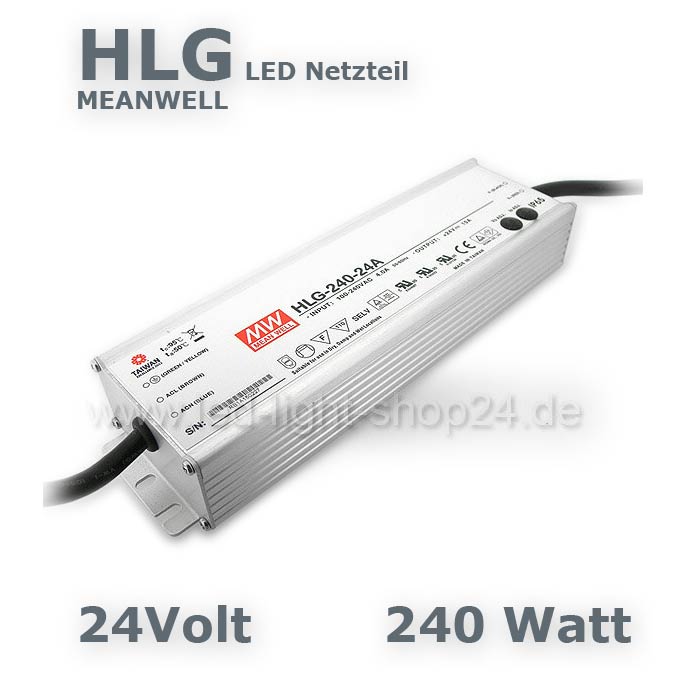 Abmessungen  LED Treiber HLG 240 Watt 24 Volt