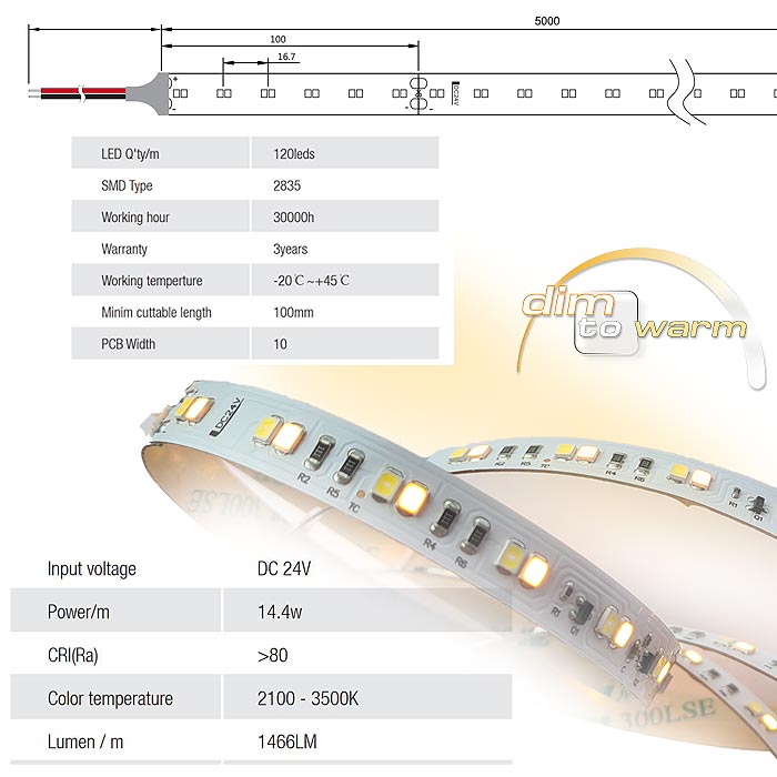 LED Strip 24Volt dim-to-warm ändert die Lichtfarbe beim Dimmen von 3500K zu 2100K weiss