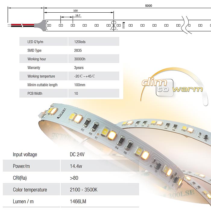 LED Streifen 3000K 5m für Indirekte Deckenbeleuchtung smd2835, 79,99 €