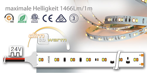 Technische Daten des LED Streifens