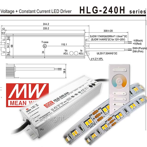 Ansicht des mitgelieferten LED Trafos im Set