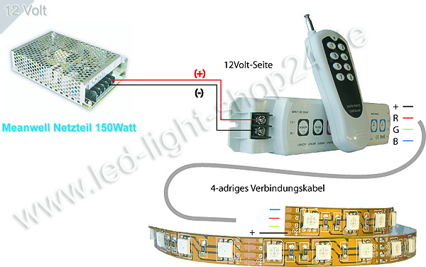 Wie einen Led Controller anschliessen?