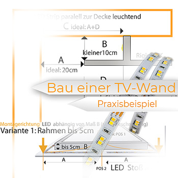 Praxisbeispiel: Dualweisse LED TV Wand bauen