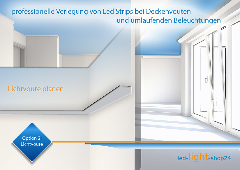 Deckenbeleuchtung Lichtvoute in Led