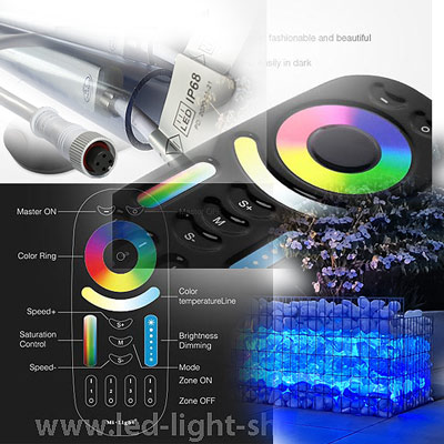 Gabionen farblich steuern: Perfekte Gabionenbeleuchtung in RGB Lichtfarbe mit dieser Fernbedienung