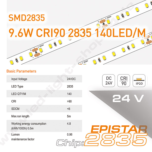 LED Strip neutralweiss in Deckenbeleuchtung bei Gewerbe und Arztpraxen smd2835