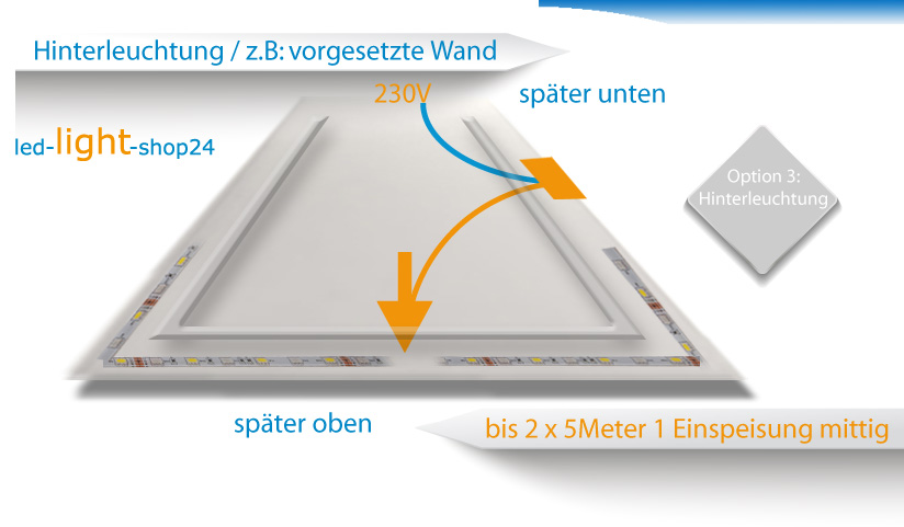 Hinterleuchtung mit led str