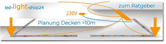 Kabelverlegung bei indirekter Deckenbeleuchtung mit LED Stripes