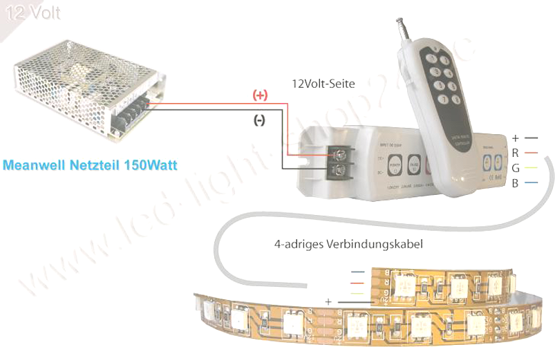 Led Controller anschließen Led Band, Led Controller und Led Strip RGB