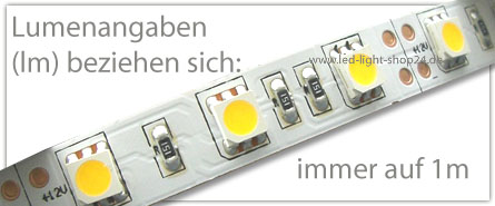 Lumenwerte bei Led band und Led Strip