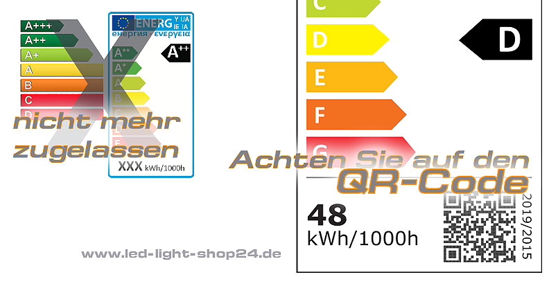 QR-Code auf Energieeffizenz Label für LED Leuchtmittel