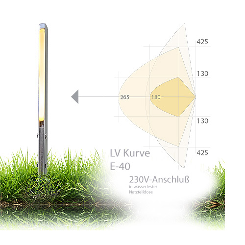 moderne Beleuchtung fürGartenleuchten mit Design