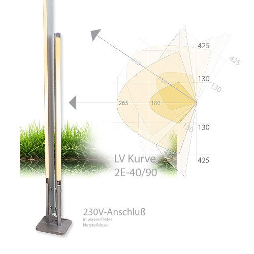 moderne Gartenleuchte 2 Flammig in Edelstahl mit modernem Design