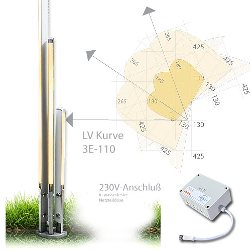 Top Stehleuchte für Aussen mit filigranem und modernen Design