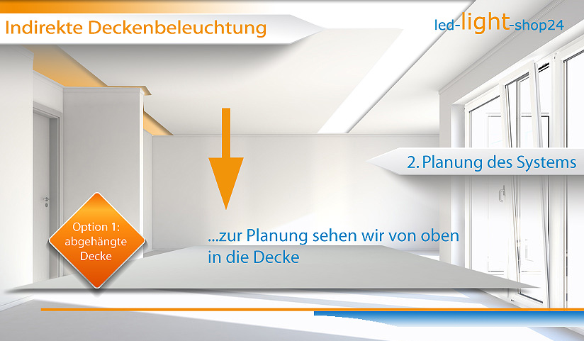 Anschluss und Verlegung der Kabel bei indirekten Deckenbeleuchtungen