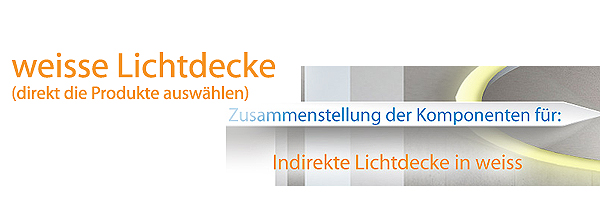 Deckenbeleuchtung Led streifen